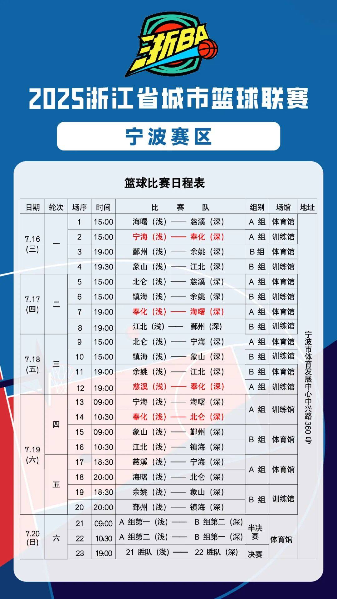 包含赛前突围战来临，浙江队围绕NBA常规赛造点机会，话题不断，训练强度明显提升的词条